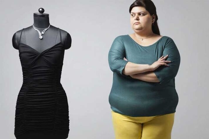 Motivacija pri gubitku kilograma